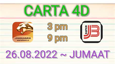 j2 result 3pm 9pm|CARTA ~ J2 .